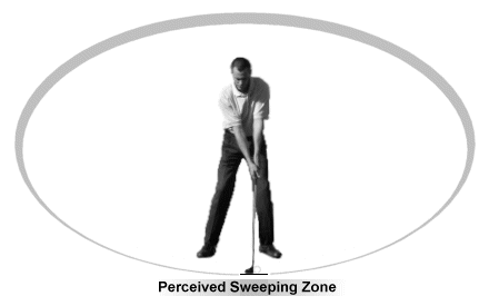 Sweeping with a fairway wood